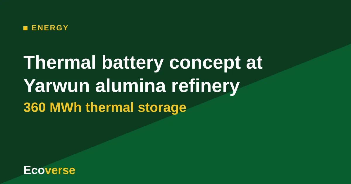 Ecoverse graphic with the headline: Thermal battery concept at Yarwun alumina refinery