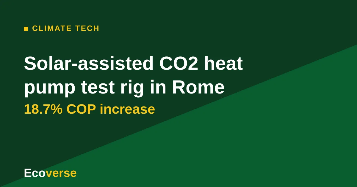 Ecoverse graphic with the headline: Solar-assisted CO2 heat pump test rig in Rome