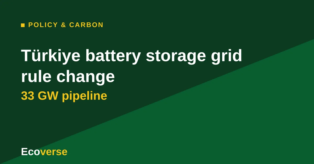 Ecoverse graphic with the headline: Türkiye battery storage grid rule change